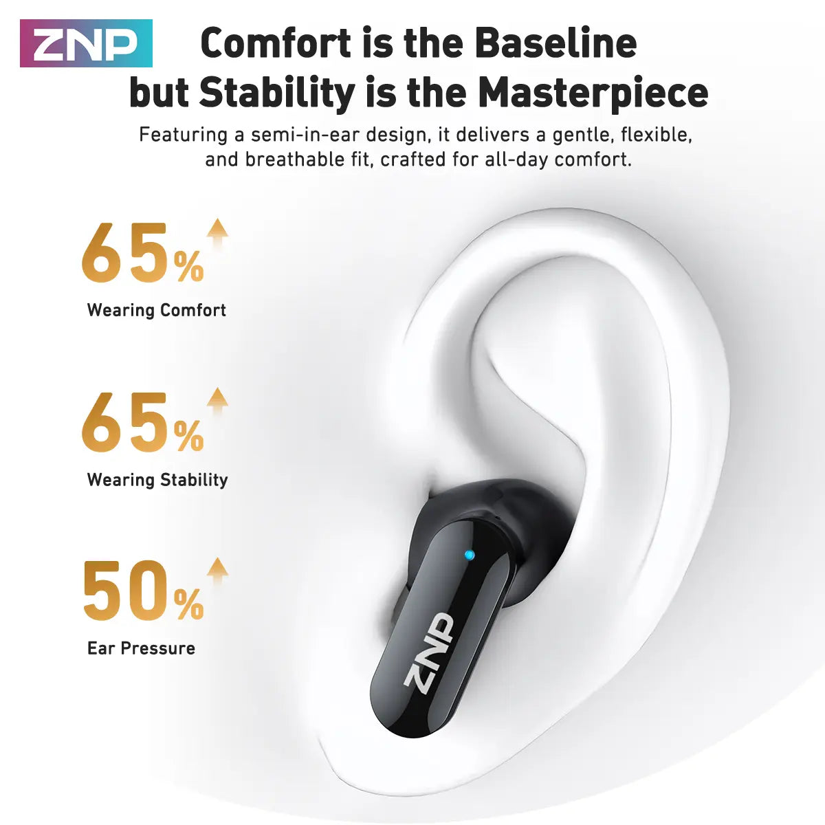 ZNP N03 TWS Bluetooth Earbuds, Bluetooth 6.0, LED Smart Touch Control, Lightweight In-Ear Design, IPX5 Waterproof, Suitable for Gaming, Office Work, Sports, Studying, and Voice Calls, Built-In Microphone